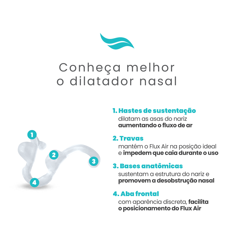 Flux Air - Dilatador Nasal Interno