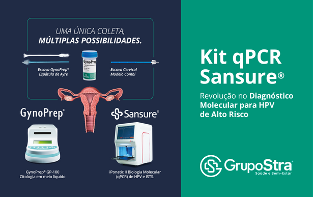 Kit qPCR Sansure® Diagnóstico Molecular para  HPV de Alto Risco